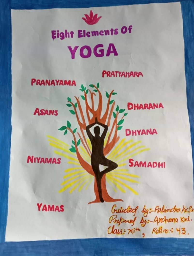 Elements Of Yoga