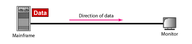 Introduction to Computer Networks